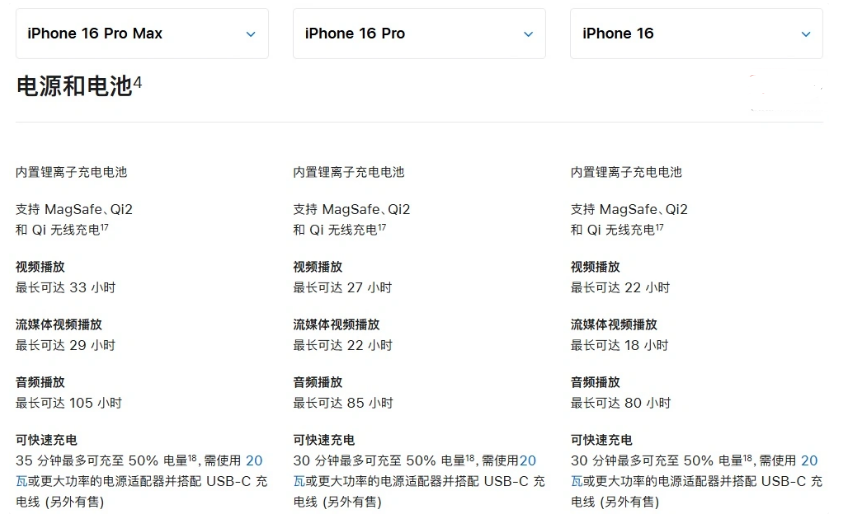 企石镇苹果手机维修分享 iPhone 16 目前实测充电峰值功率不超过 39W 